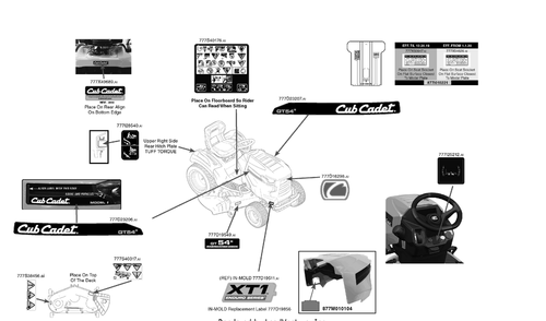 Label Map Diagram and Parts List for XT1-GT54KH (14BQA3CA010)(2020) Cub Cadet Lawn Tractor